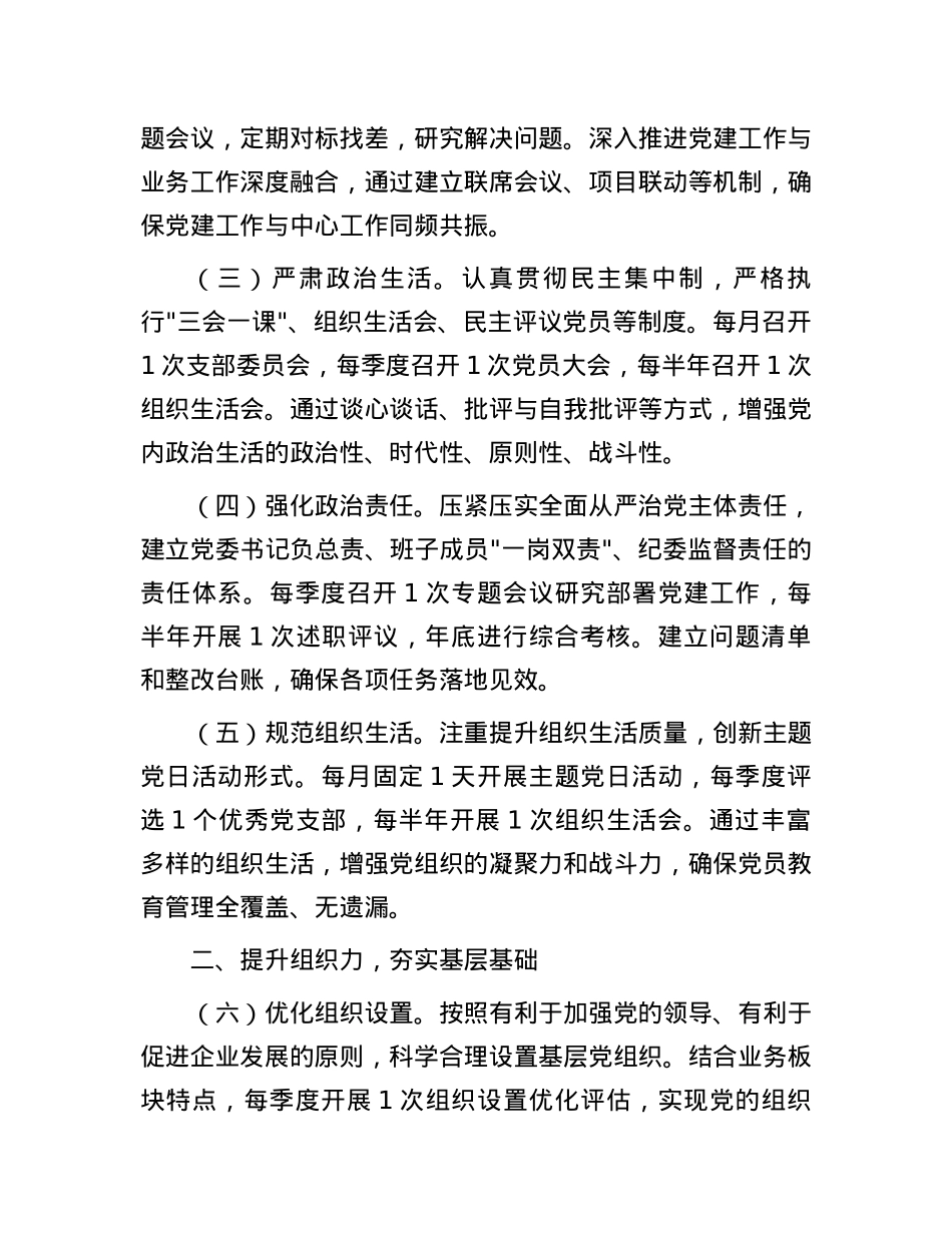 2025年集团X建工作要点：“7大方面”28个要点.docx_第2页