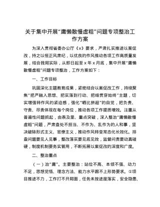 关于集中开展“庸懒散慢虚粗”问题专项整治工作方案有重名 534364.docx