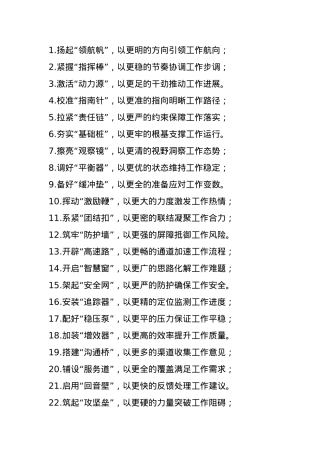 年终总结、述职报告写作小标题30例.docx