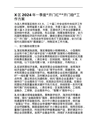 X区2024年一季度“开门红”“开门稳”工作方案.docx