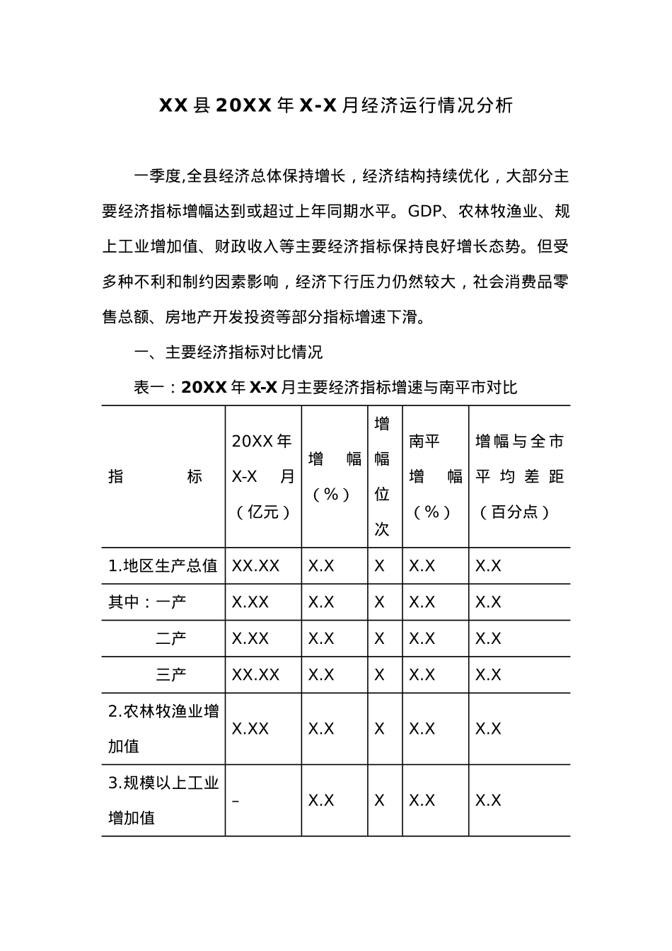 XX县20XX年X-X月经济运行情况分析.docx_第1页