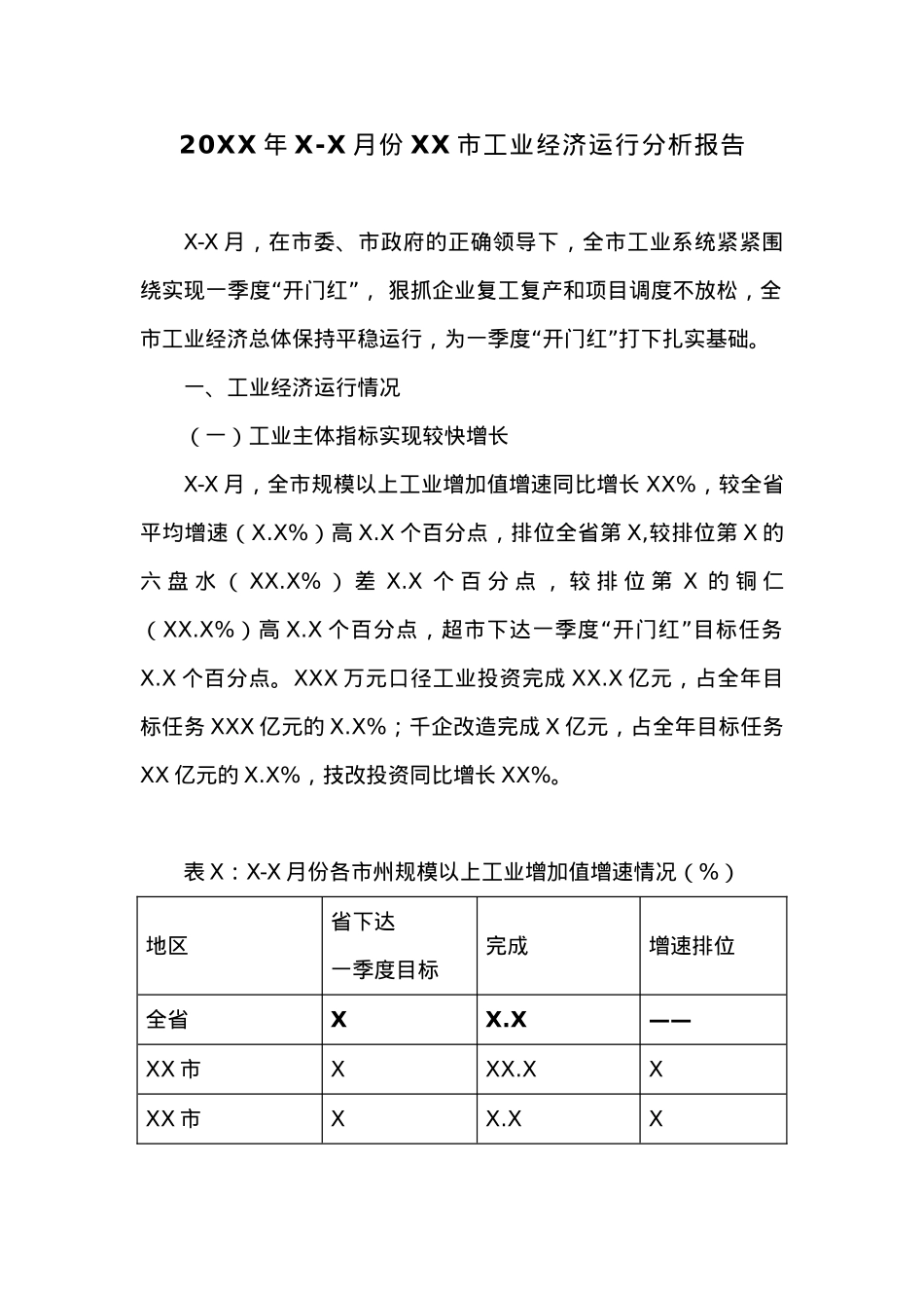 20XX年X-X月份XX市工业经济运行分析报告.docx_第1页