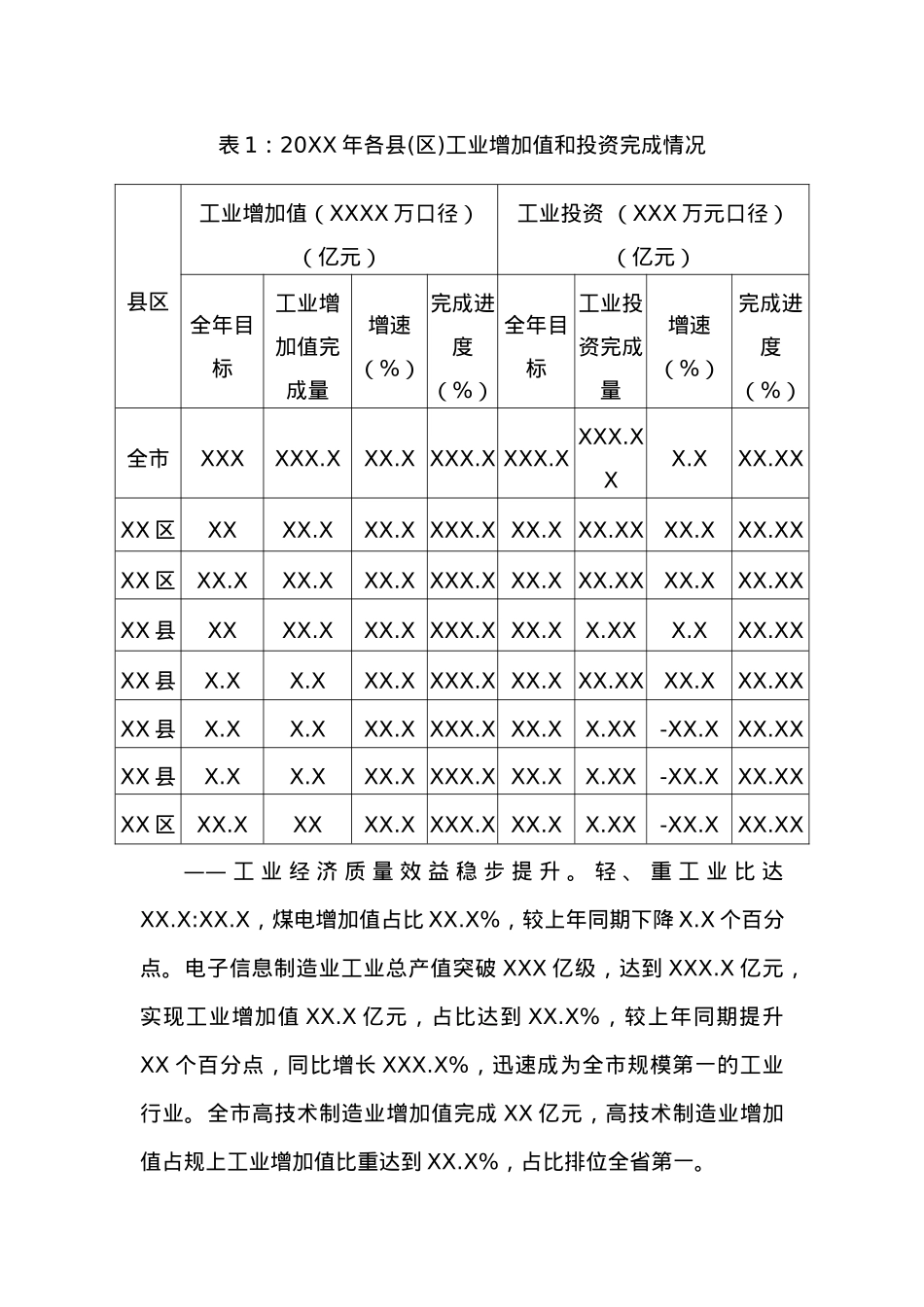 20XX年工业经济运行情况通报.docx_第3页