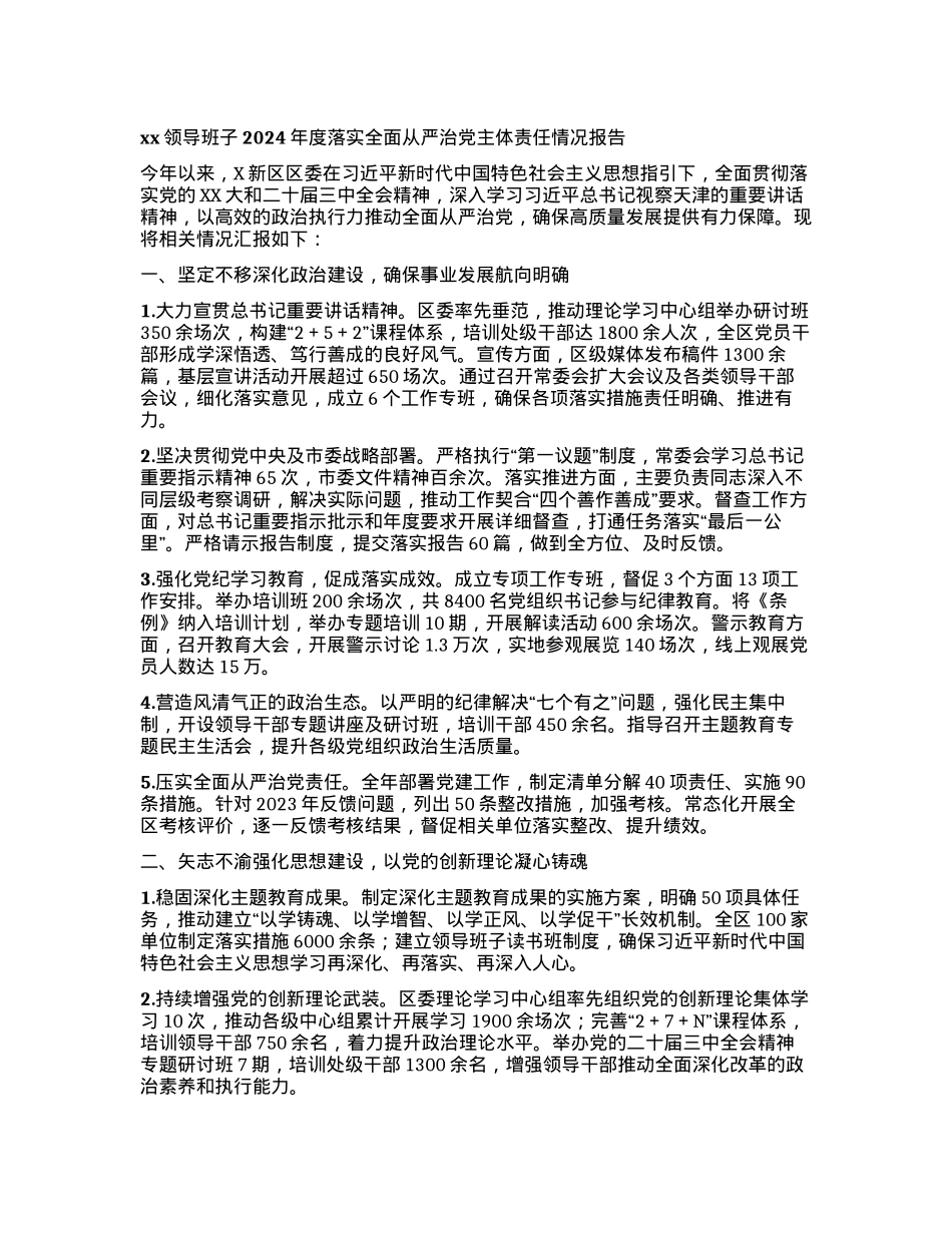 xx领导班子2024年度落实全面从严治X主体责任情况报告.docx_第1页