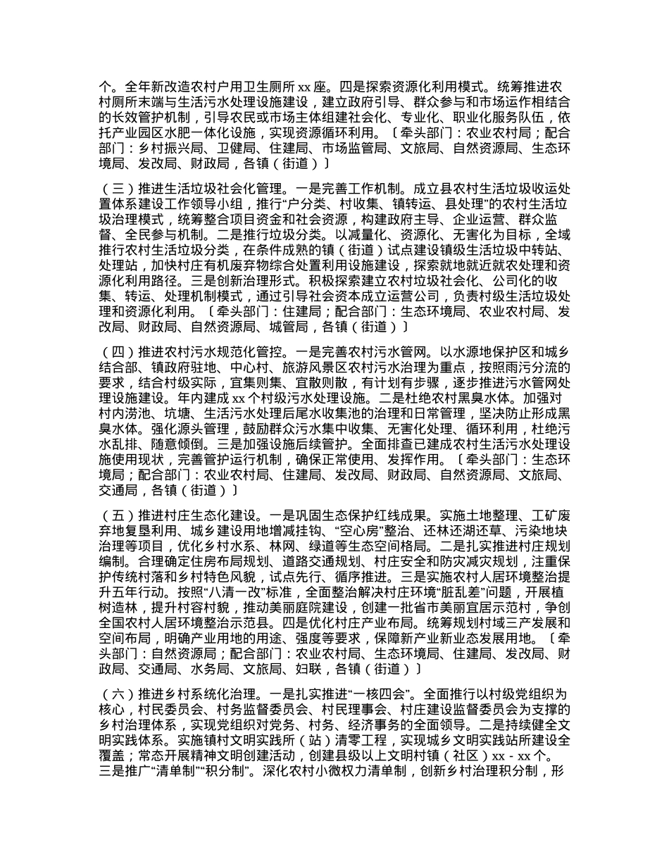 xx县高标准打造省级乡村振兴示范县议案.docx_第2页