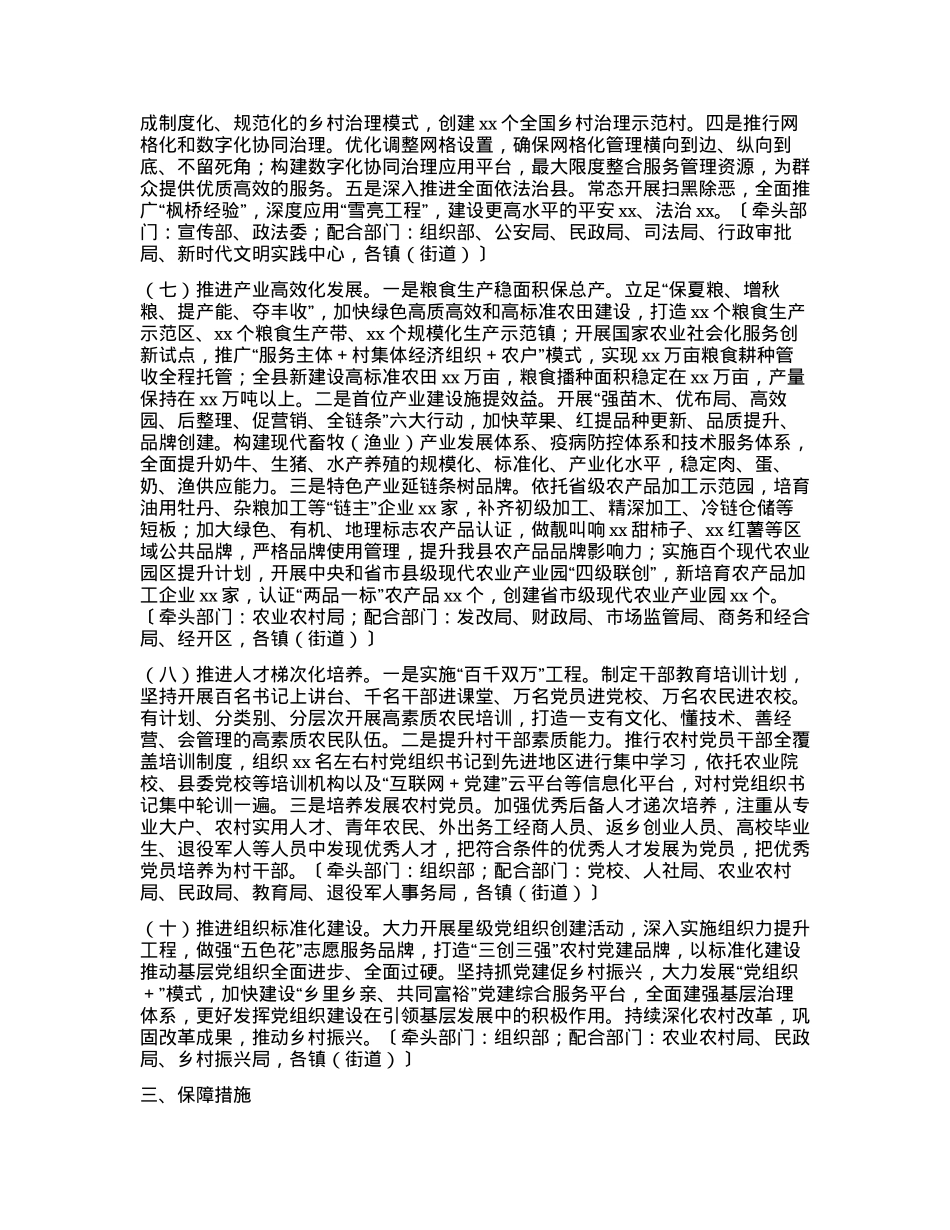 xx县高标准打造省级乡村振兴示范县议案.docx_第3页