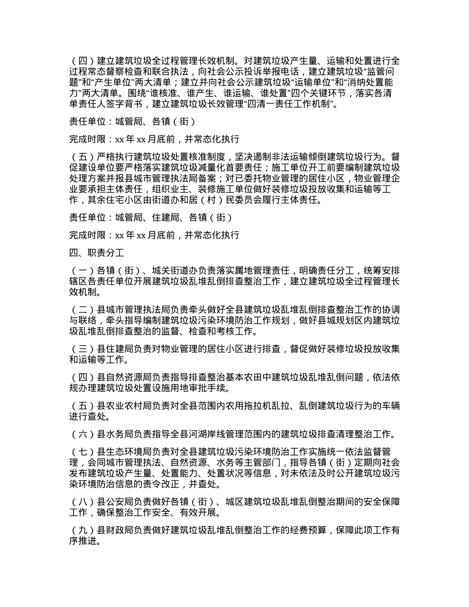xx县建筑垃圾乱堆乱倒排查整治工作方案.docx_第2页