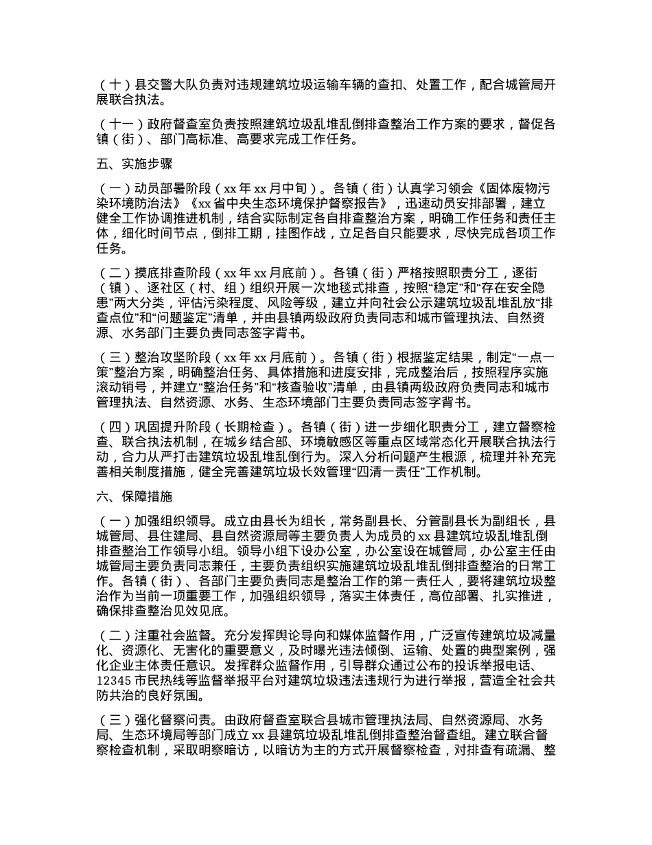 xx县建筑垃圾乱堆乱倒排查整治工作方案.docx_第3页