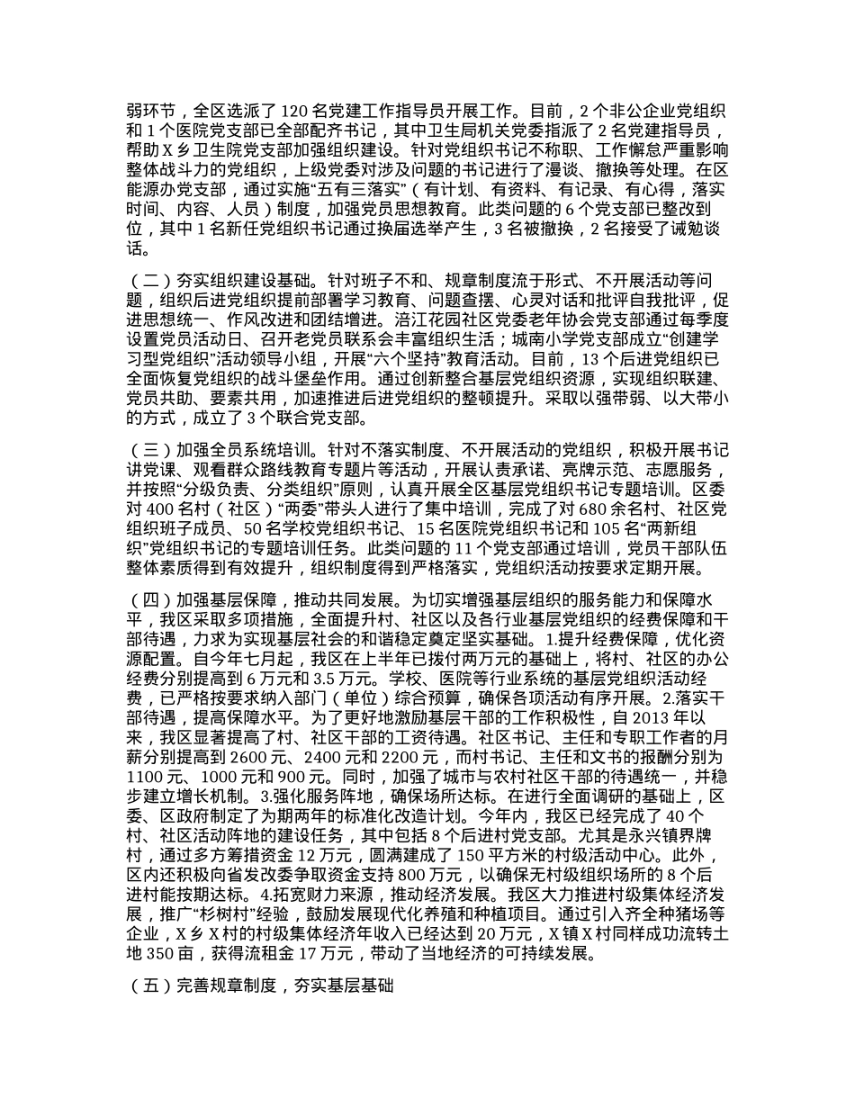 基层X组织整顿工作情况报告.docx_第2页