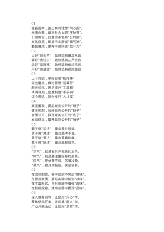 年度总结精彩标题20组.docx