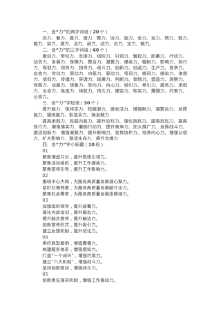 年终工作总结：110个“力”字词组+10组“力”字小标题.docx