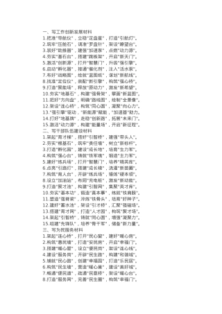 材料写作三字比喻金句45例.docx