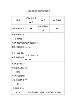 xxx党支部民主评议党员情况报告单.docx