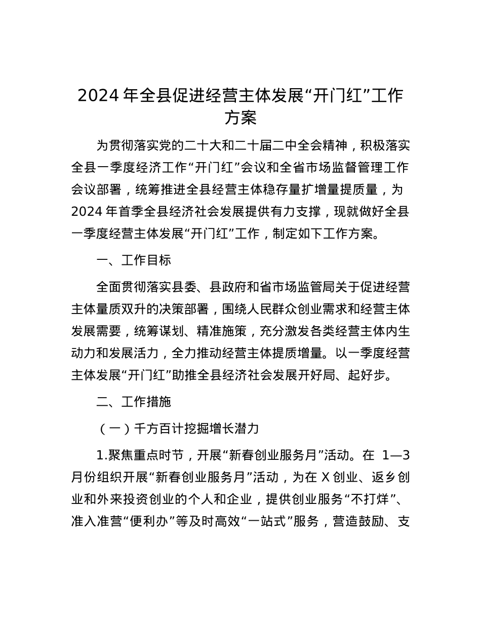 2024年全县促进经营主体发展“开门红”工作方案.docx_第1页