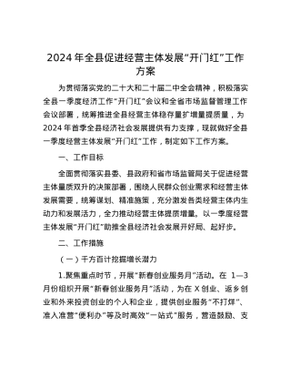 2024年全县促进经营主体发展“开门红”工作方案.docx