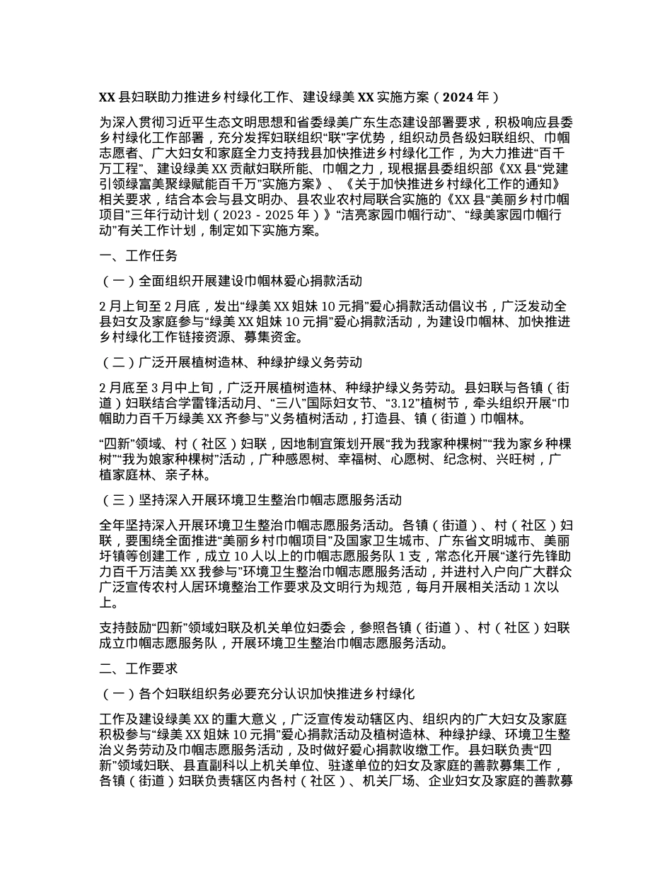 XX县妇联助力推进乡村绿化工作、建设绿美XX实施方案（2024年）.docx_第1页