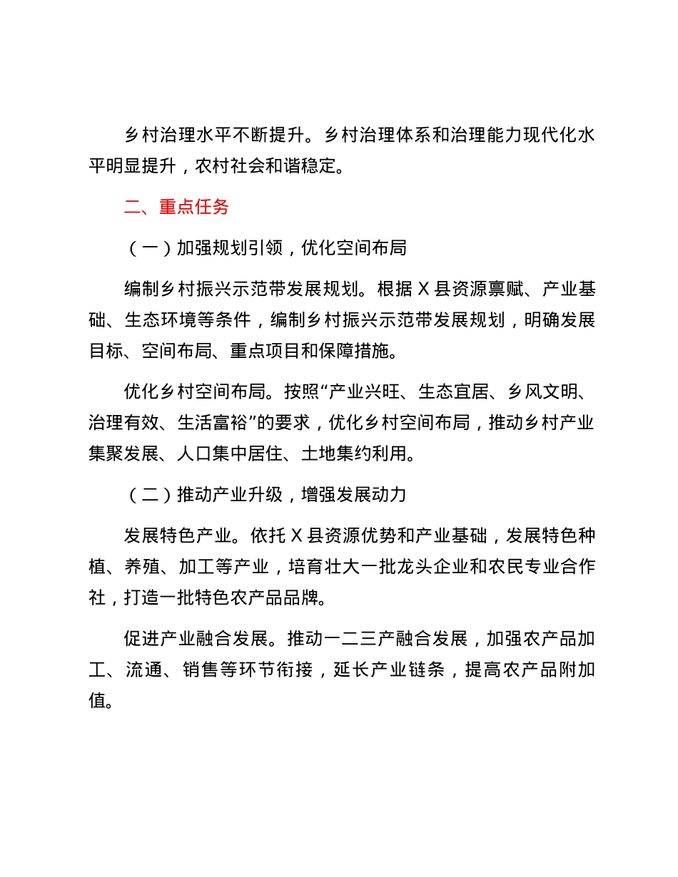 X县推进乡村振兴示范带提质增效工作方案.docx_第3页