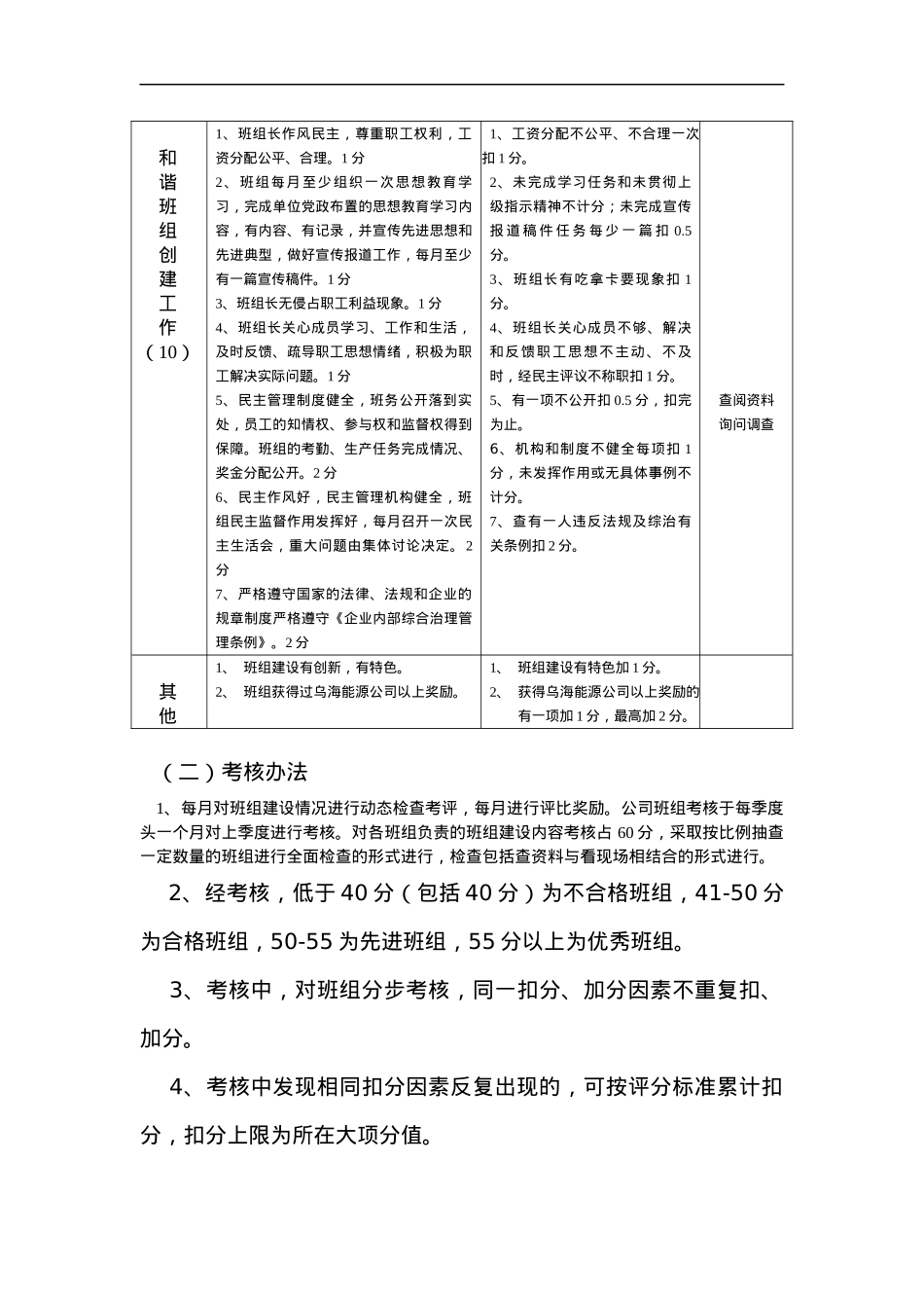 班组建设考核细则.docx_第3页
