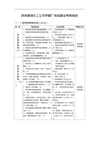 班组建设考核细则.docx