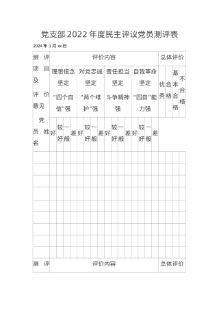 党支部2022年度民主评议党员测评表.docx