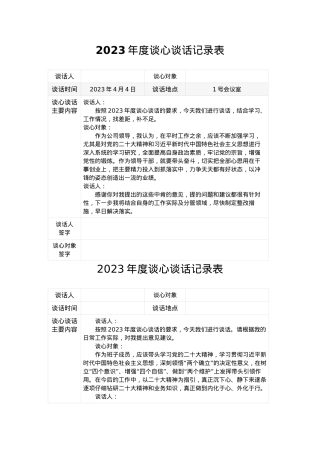 2023年度谈心谈话记录表.docx