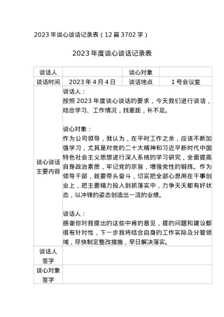 2023年谈心谈话记录表12篇.docx