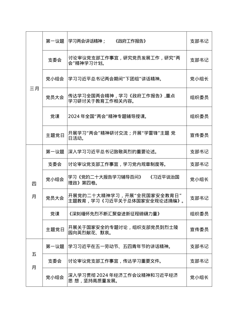 2024年度“三会一课”“主题党日“计划表.docx_第2页