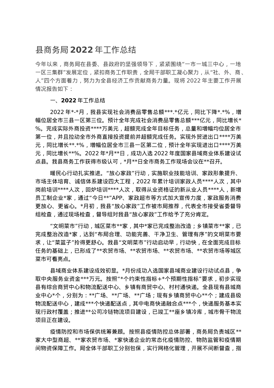 县商务局2022年工作总结.docx_第1页