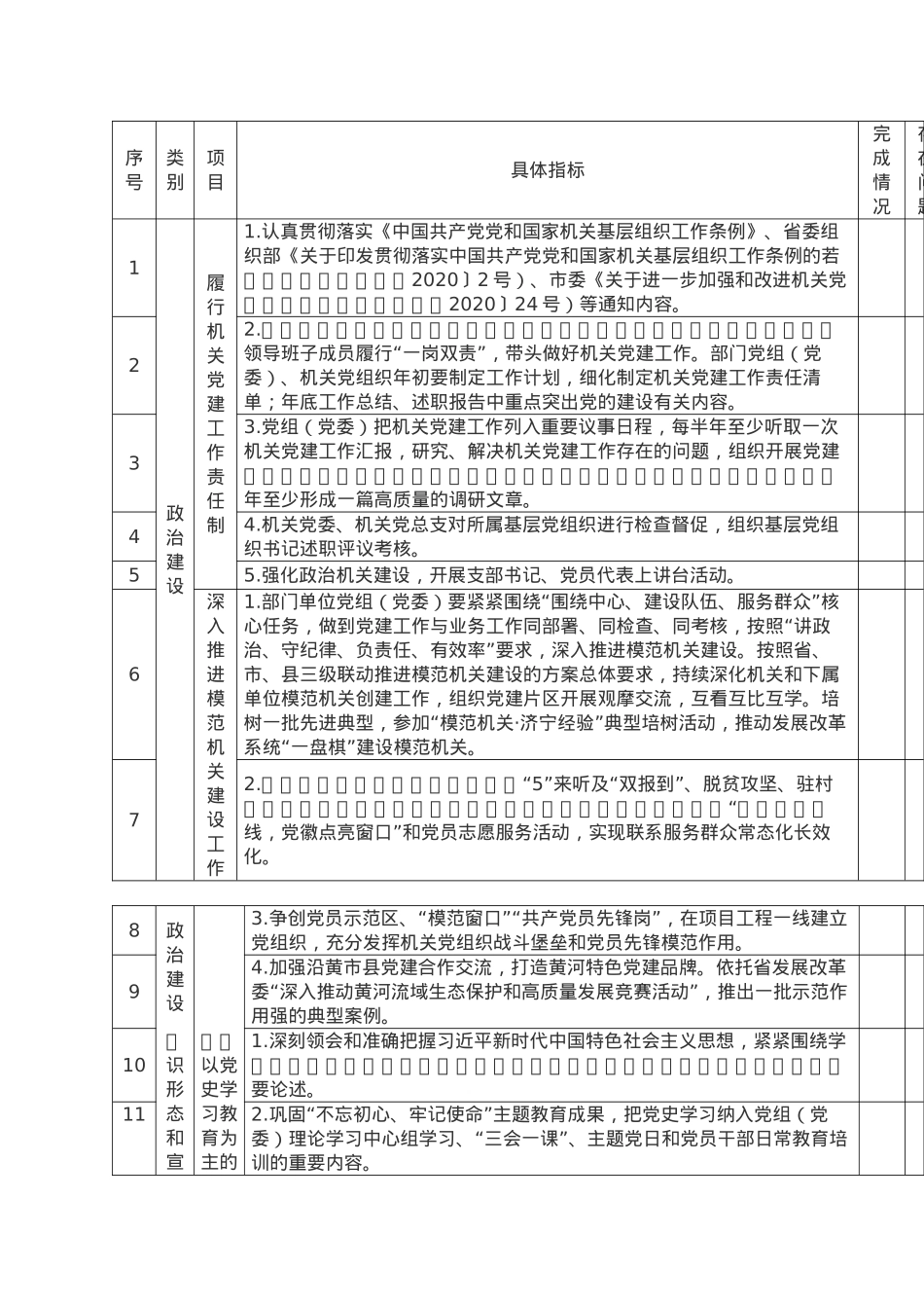 2022年度市发展改革委党建工作任务清单.doc_第1页