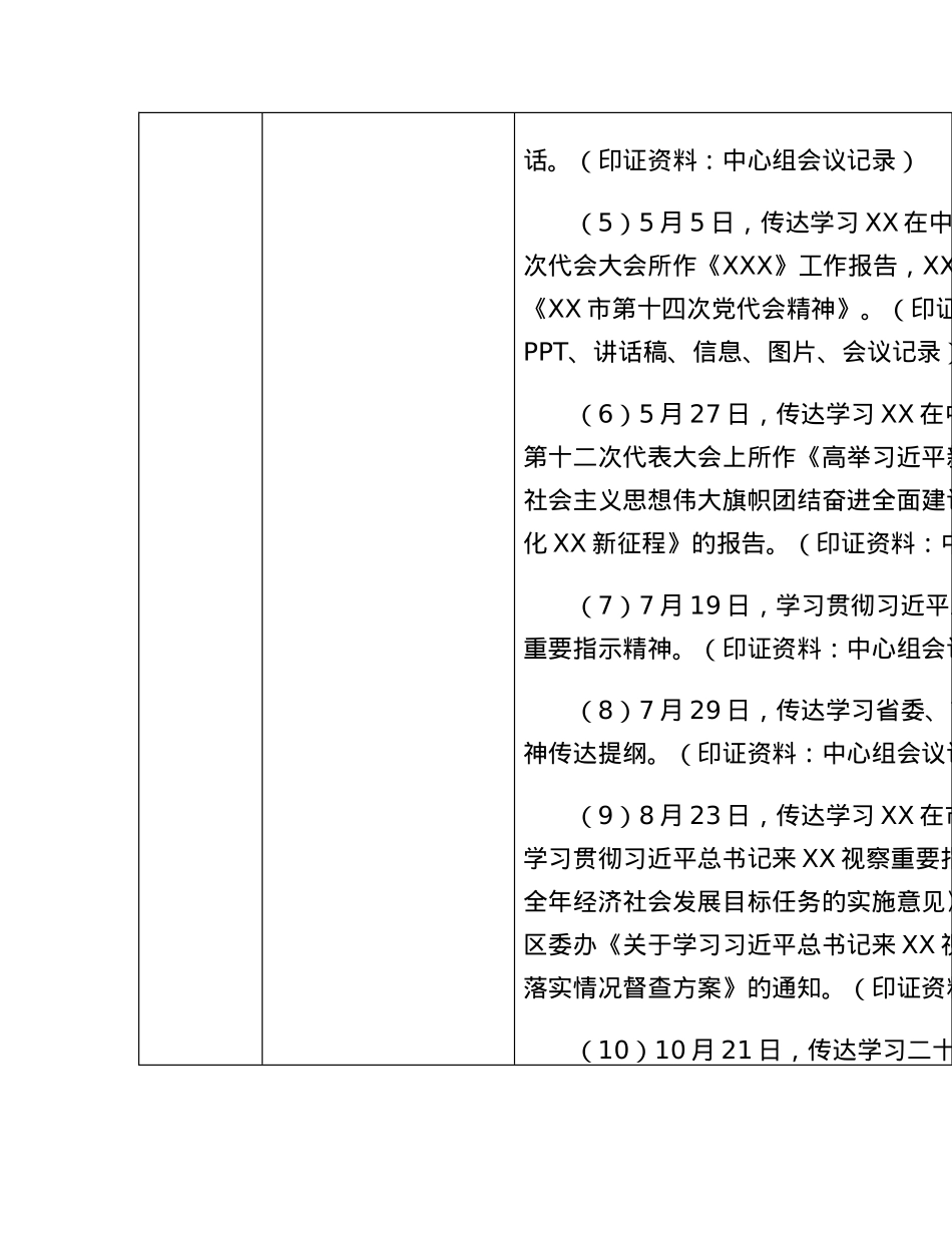 XX领导班子及成员落实全面XX、XX建设和反腐败工作情况自查表.docx_第2页