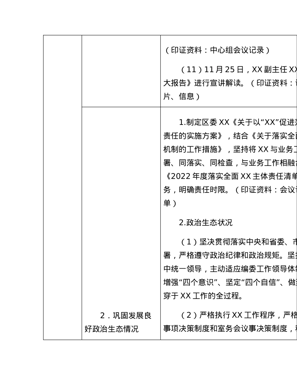 XX领导班子及成员落实全面XX、XX建设和反腐败工作情况自查表.docx_第3页