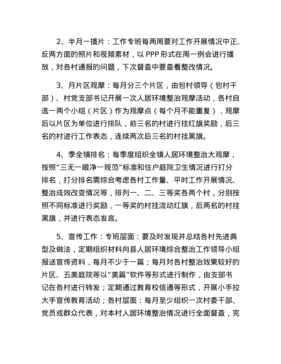 XX镇2023年人居环境整治工作方案.docx_第3页