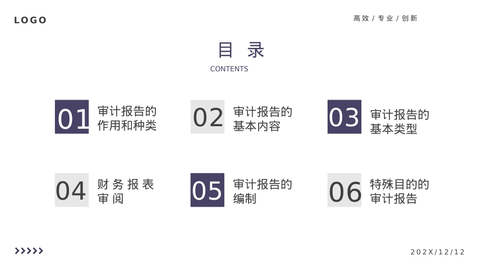 审计报告PPT.pptx_第2页
