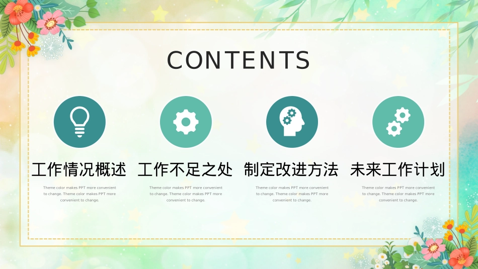 述职报告PPT.pptx_第2页