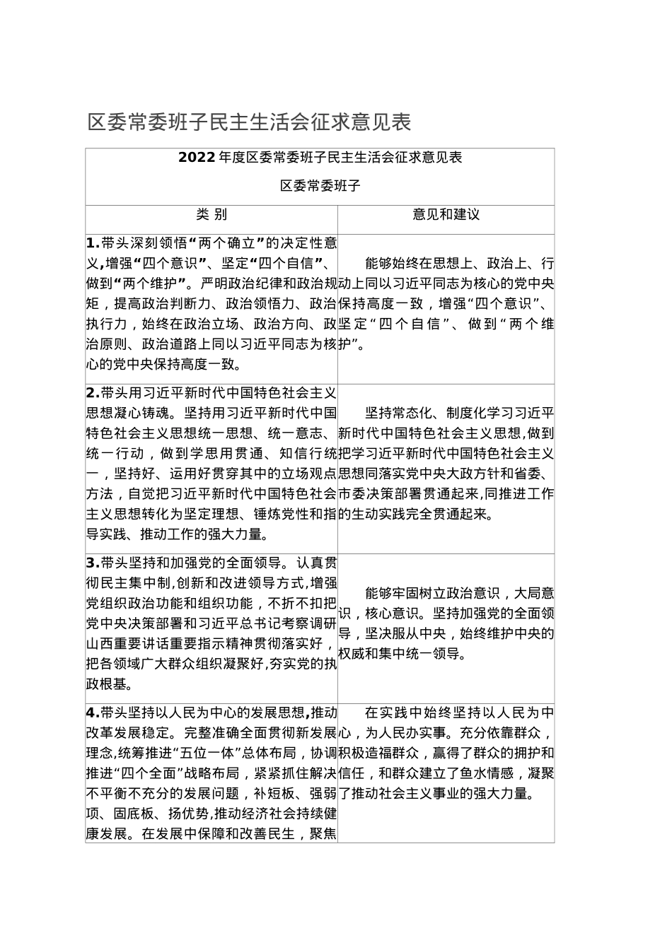 区委常委班子民主生活会征求意见表.docx_第1页