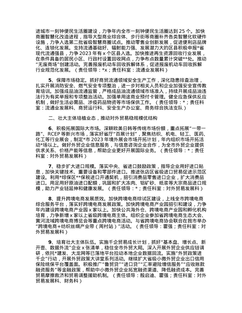 商务局2023年商务工作要点.docx_第2页