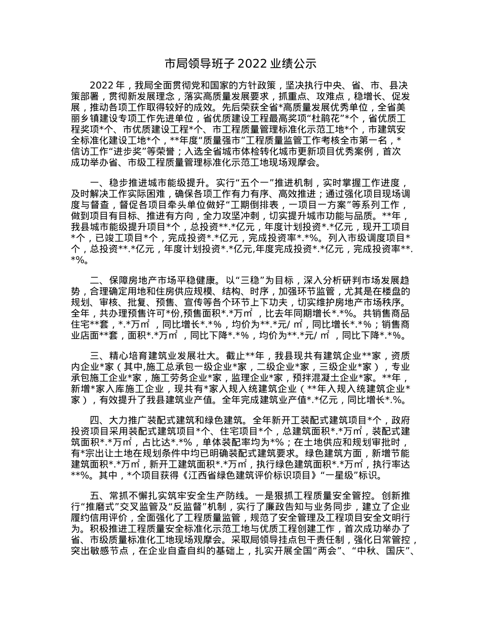 市局领导班子2022业绩公示.docx_第1页