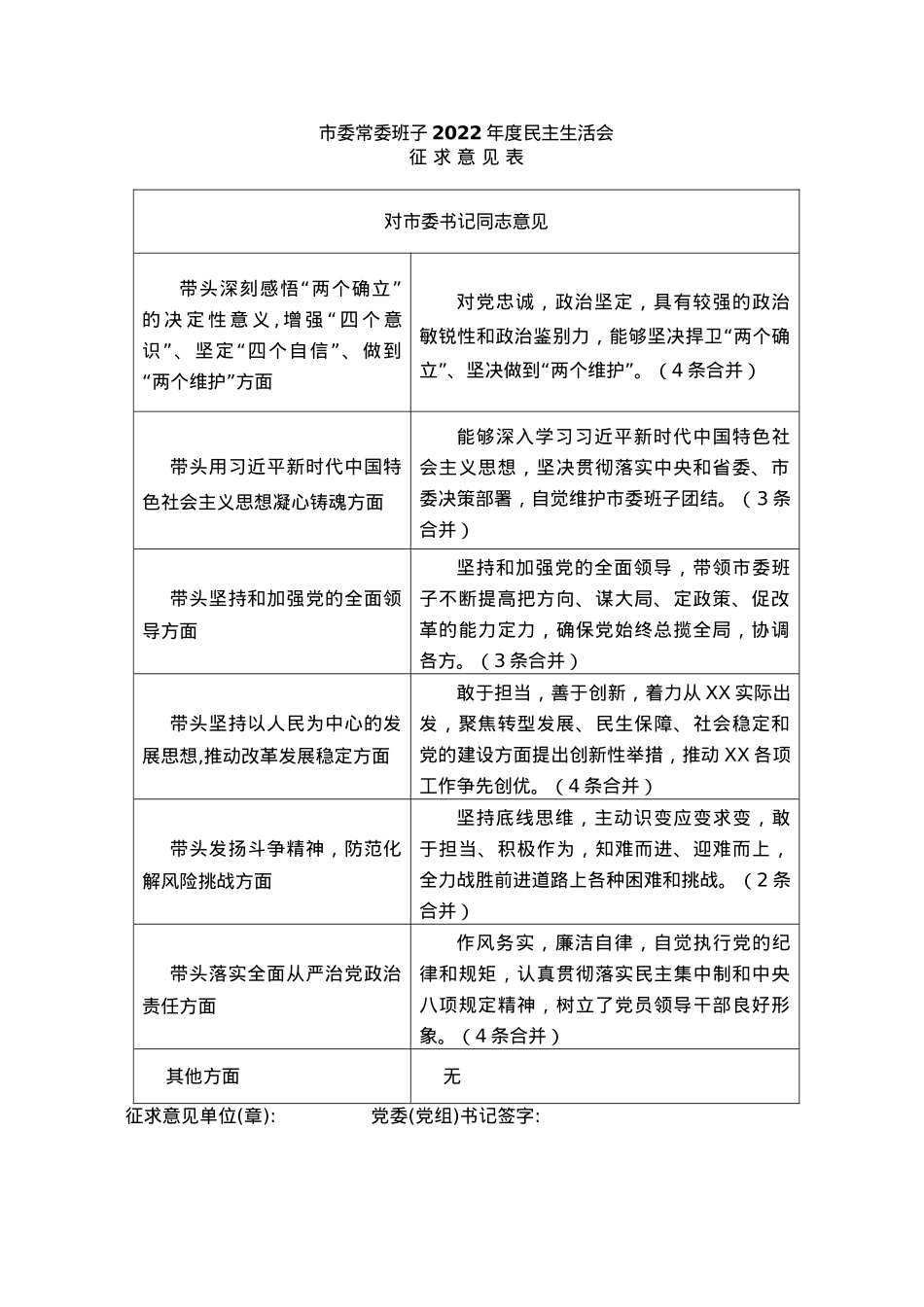 市委常委班子2022年度民主生活会征求意见汇总.doc_第2页