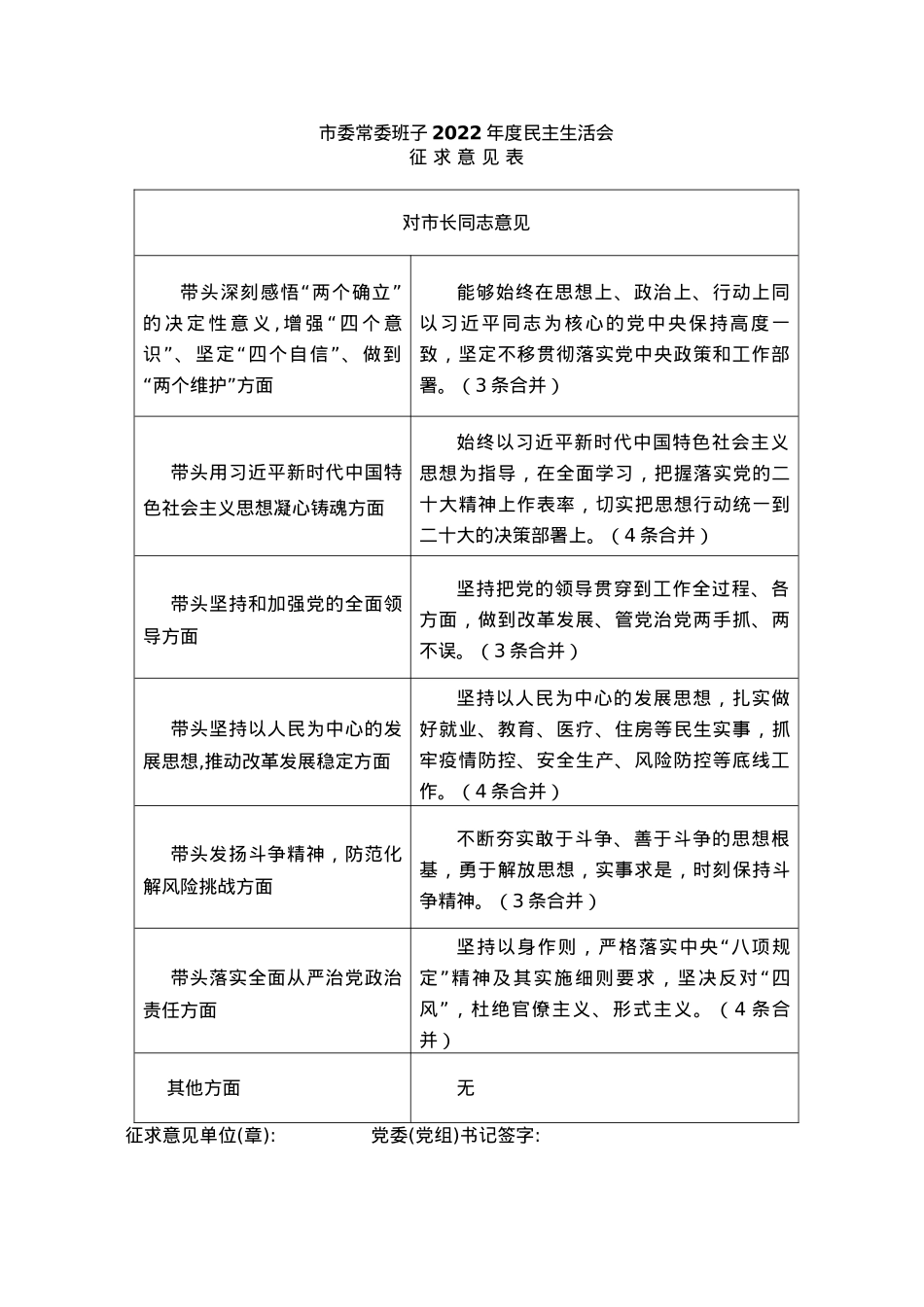 市委常委班子2022年度民主生活会征求意见汇总.doc_第3页