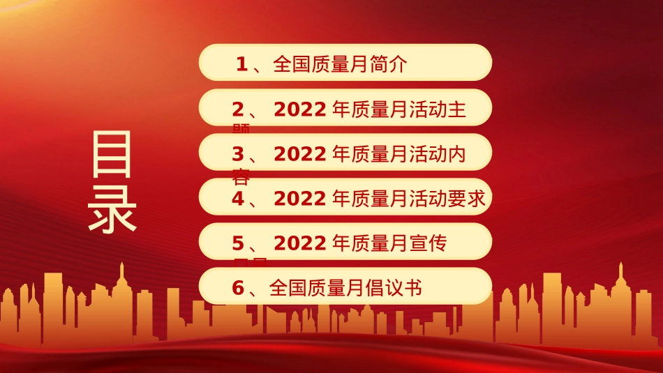 2022年全国质量月活动宣传PPT（20220906）.pptx_第2页