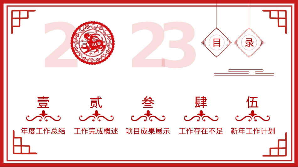 2023年终工作总结汇报报告PPT（20230110）.pptx_第3页