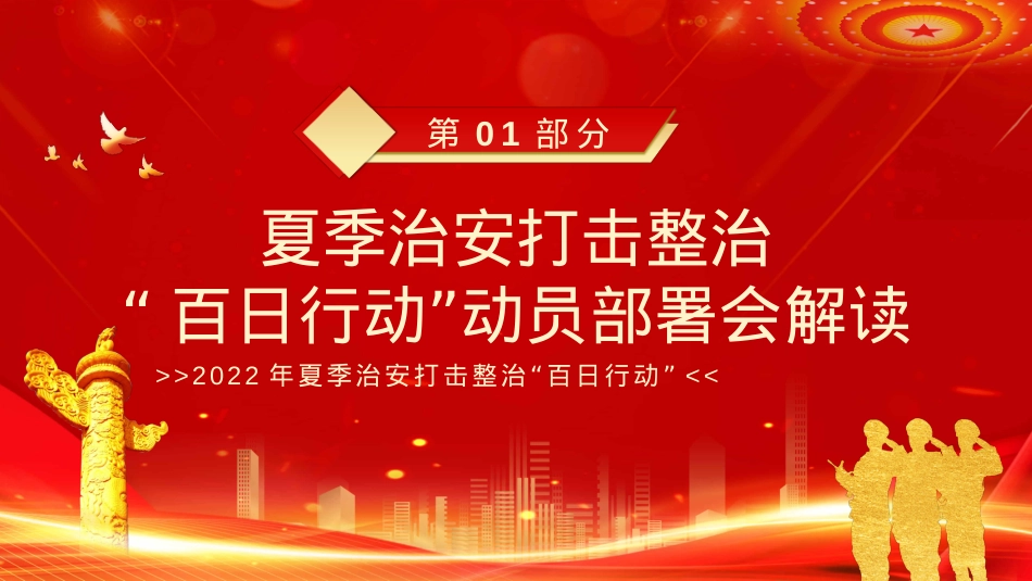 百日行动保安全持续发力除隐患PPT（20220901）.pptx_第3页