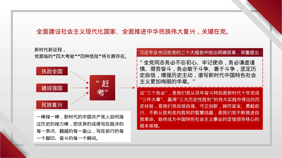 牢记“三个务必”奋力谱写新时代更加绚丽华章（ppt）.pptx_第3页