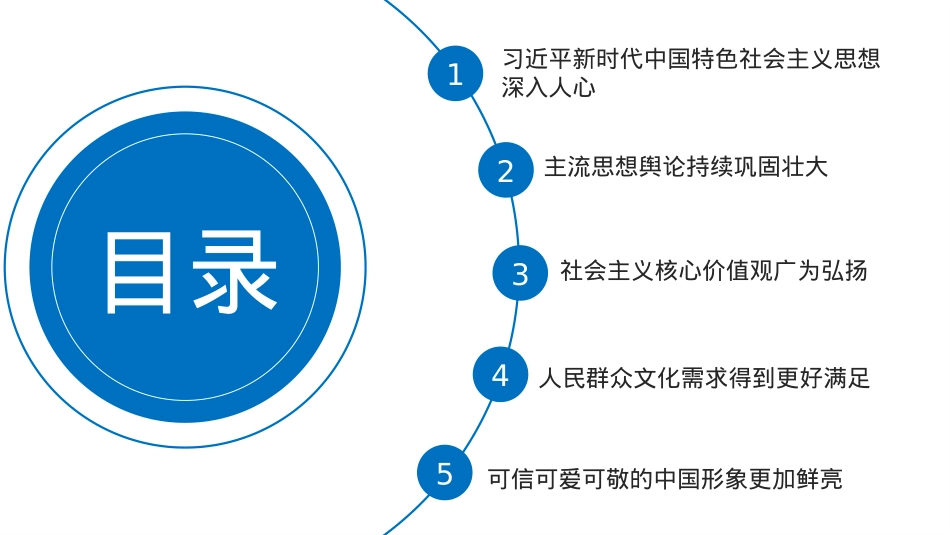 喜迎二十大主题党课讲稿对新时代文化建设的重大成就回顾（ppt）.pptx_第3页