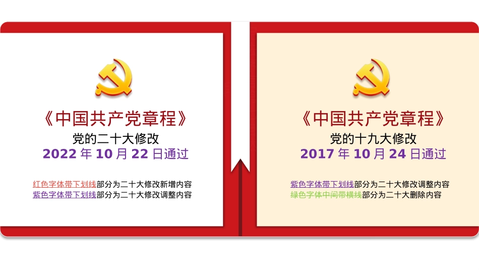 中国共产党章程新旧对照解读模板（ppt）.pptx_第3页