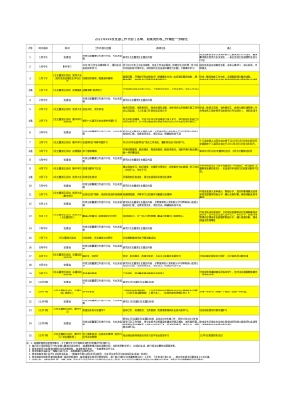 2021年xxx党支部工作计划.xlsx