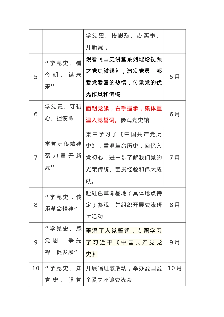 2021年度党支部党史主题党日活动计划.docx_第2页