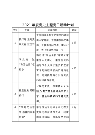 2021年度党支部党史主题党日活动计划.docx