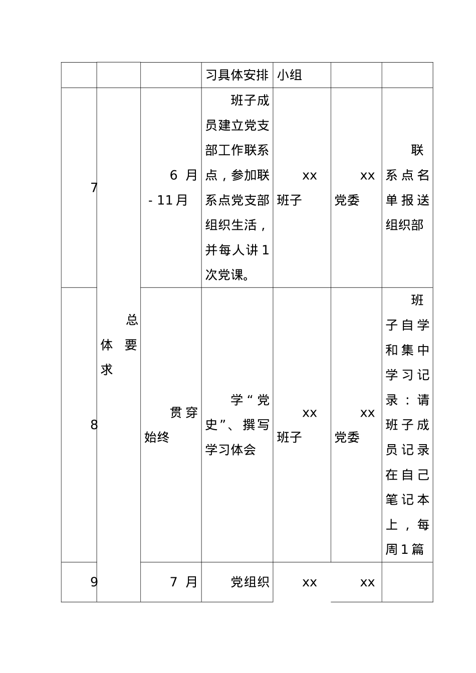 党史学习教育具体工作安排计划表.docx_第2页