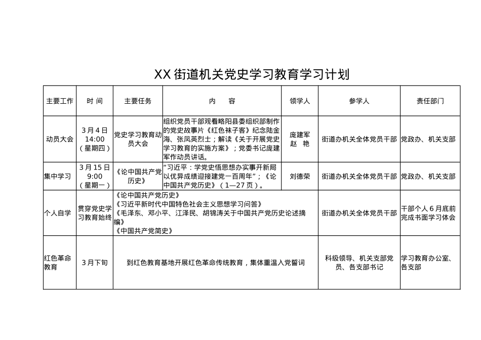 机关党史学习教育学习计划及中心组党史学习计划.doc_第1页